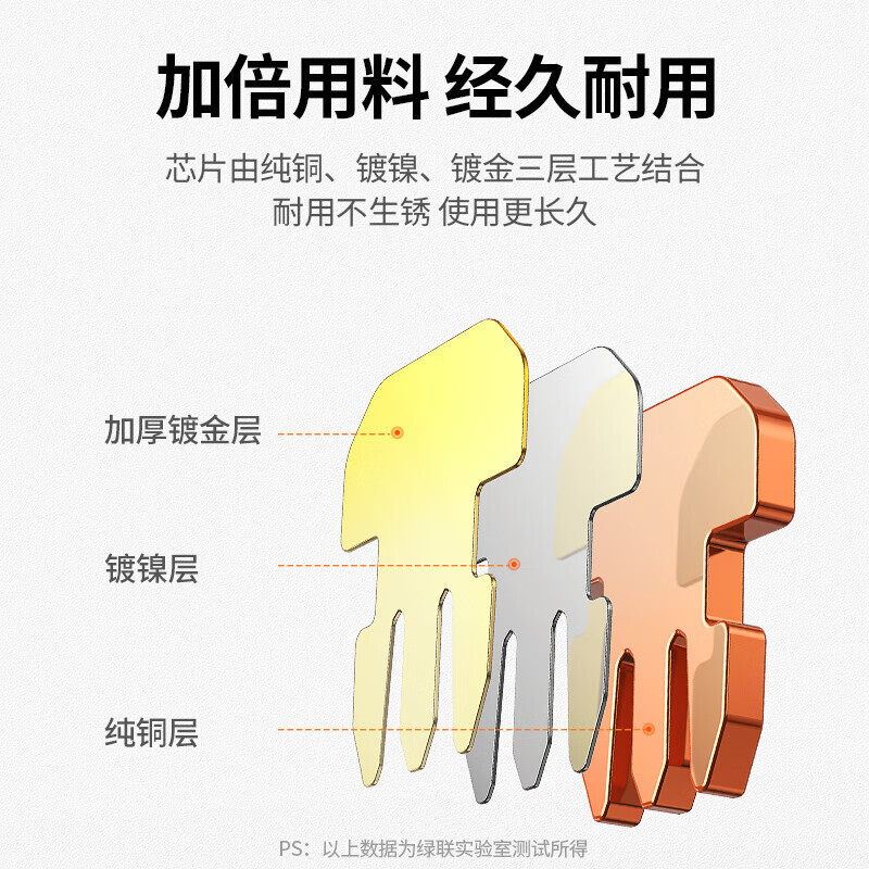 绿联 水晶头 UGREEN 超五类非屏蔽水晶头 50U加厚镀金网络接头 RJ45工程级8P8C电脑网线连接器 100个装
