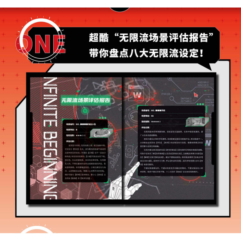 [醉染正版]脑洞W第三季07无限开端 烧脑脑洞W系列 可看可玩可互动书游戏书侦探悬疑推理科幻短篇故事合集小说 漫娱文化高清大图
