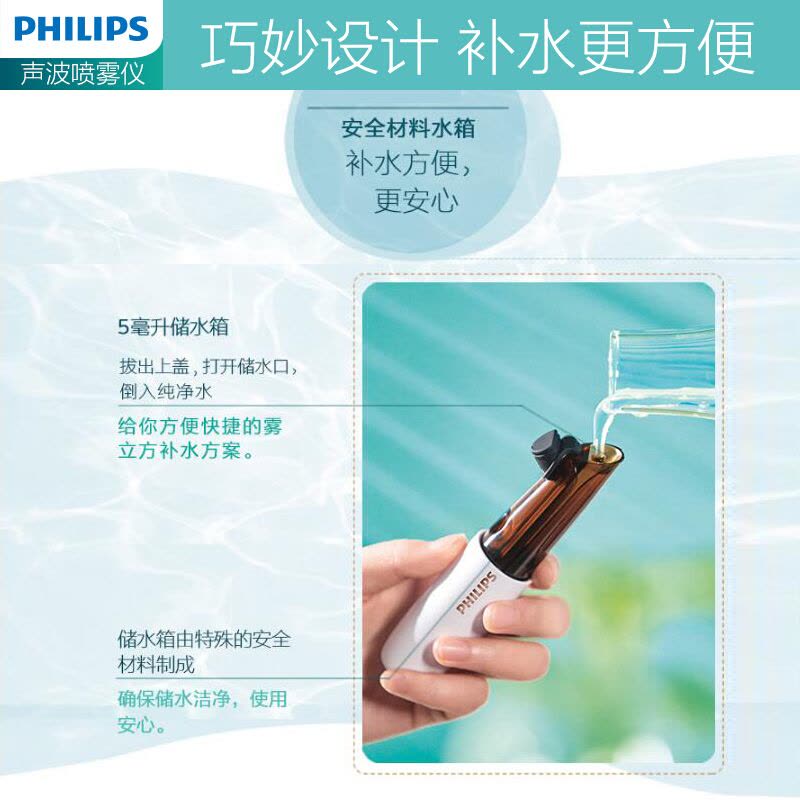 飞利浦（Philips）喷雾仪 醒肤补水仪 超声纳米保湿喷雾美容仪充电式迷你便携蒸脸仪器保湿补水 BSC601/05白色图片