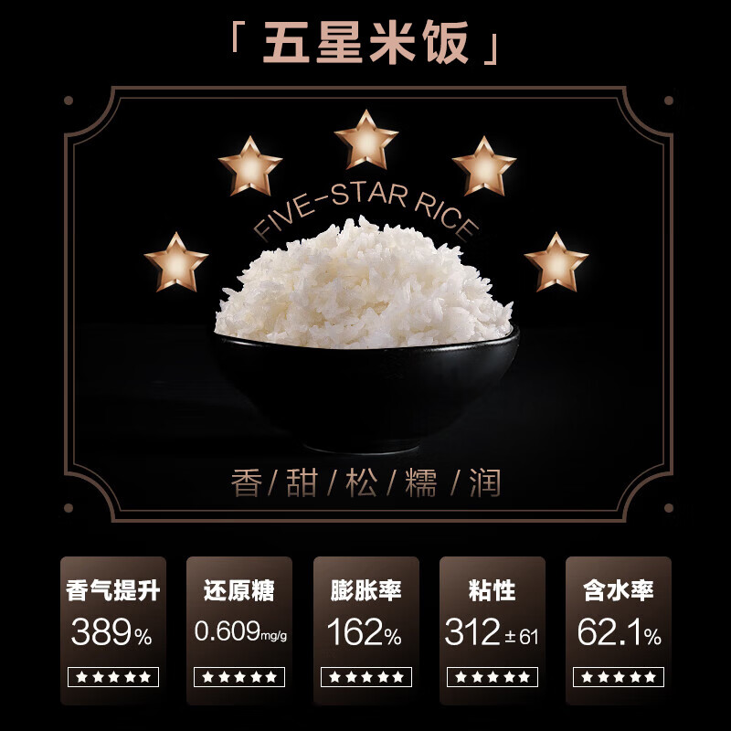 美的(Midea)SFB4021H电饭煲4L(单位:台)雅仕金高清大图