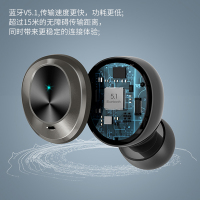 康佳(KONKA)蓝牙耳机触控式多频道传输音乐游戏音效双模式 金色