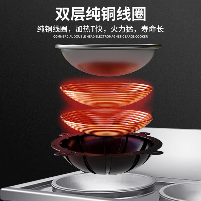 史蒂芬(stevison)双头电磁大锅炉(经济款)电压380V功率20KW+20KW锅径:800大锅 201不锈钢 S高清大图