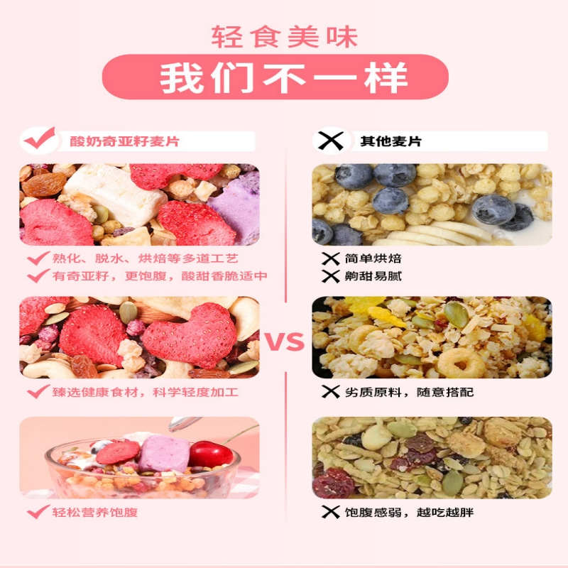 臻味120g酸奶奇亚籽谷物坚果水果麦片