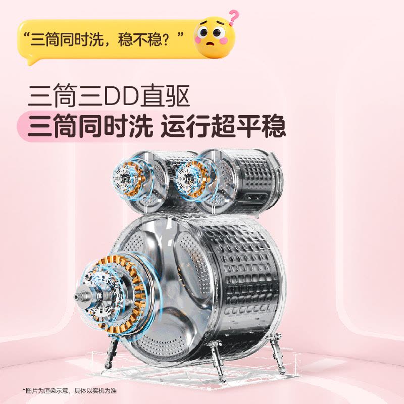 统帅(Leader)海尔出品 三筒洗衣机智慧版 滚筒洗烘一体 三洗烘 NFC贴贴洗 XQGL125-MHBE785WU1图片