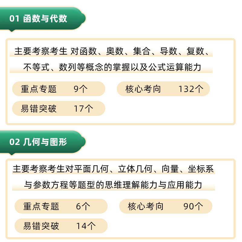 [正版]2024山香教育教师招聘考试数学学科专项突破 案例分析与教学设计数学高分题集高清大图