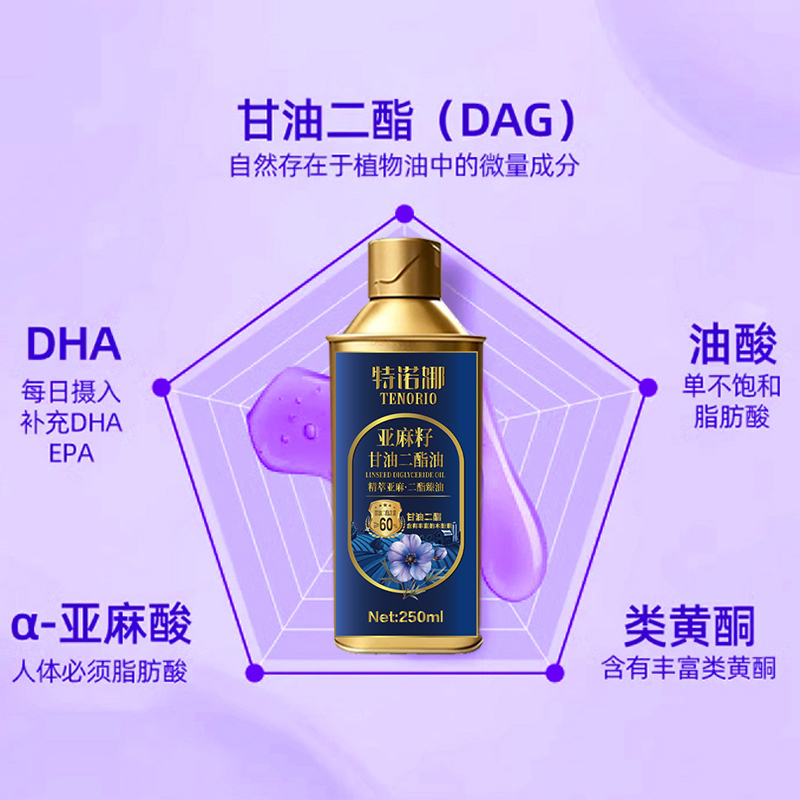 特诺娜亚麻籽甘油二酯油礼盒 250ml*2高清大图