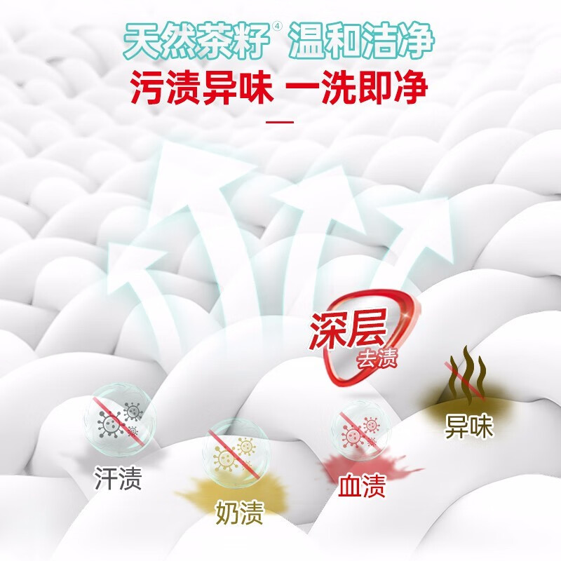 立白洗衣液除菌除螨洗衣液瓶装茶籽精华 持久留香 低泡易洗 4斤2kg瓶装茶籽洗衣液高清大图