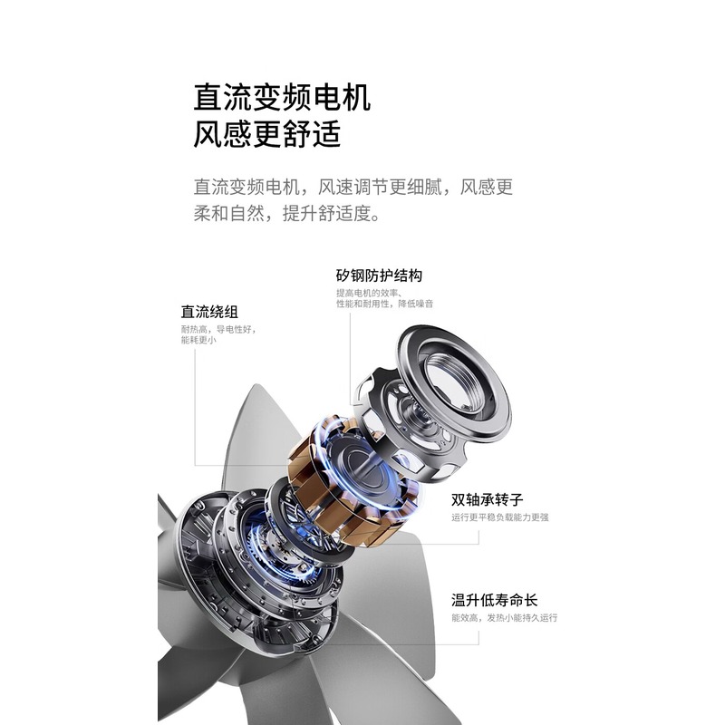 西屋Westinghouse 落地扇 WTH-ZL255(白色)高清大图