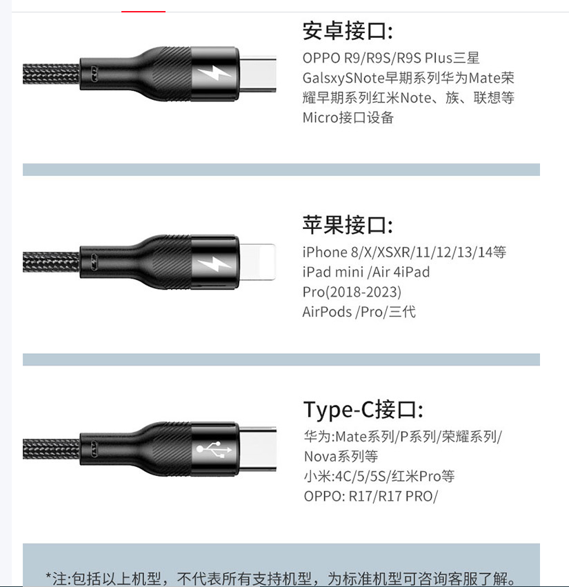 恩谷ENGUE 66W 一拖三快充数据线 EG-918 多接口高效线充套装适用Apple Micro Type-c设备高清大图