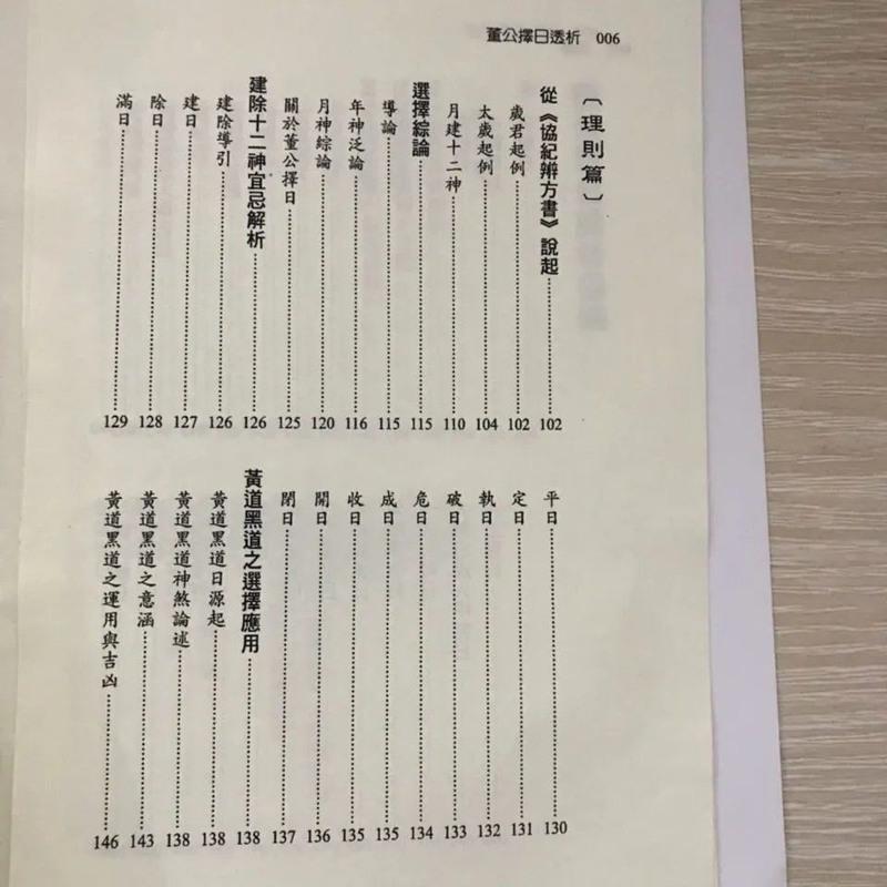 董公择日透析 刘贲 进源高清董公选择要览高清大图