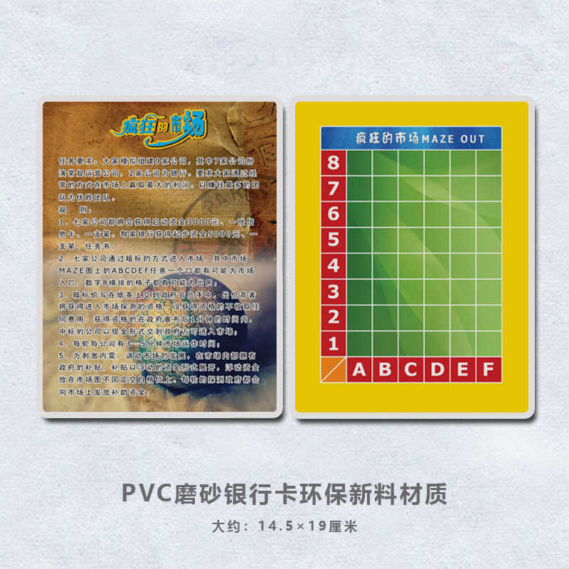 DIY疯狂的市场 内训沙盘课 主旨跨部门沟通领导力战略意识 9组教具高清大图