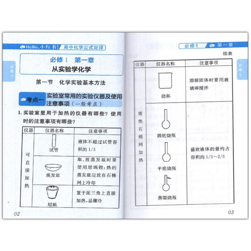[友一个正版]2021 全套小红书高中知识点小本便携知识点总结高中语文数学英语政治历史地理生物化学物理9九本套高一高二高清大图