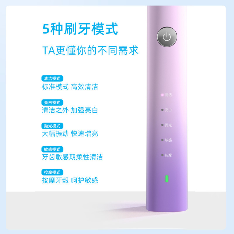 飞科(FLYCO)电动牙刷FT7105 防水成人充电式智能声波震动软毛牙刷 多种模式无线充电牙刷