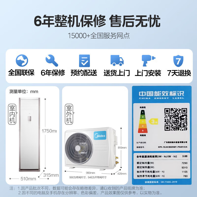 美的智能变频中央空调KFR-72L大户型家用节能静音舒适家居首选