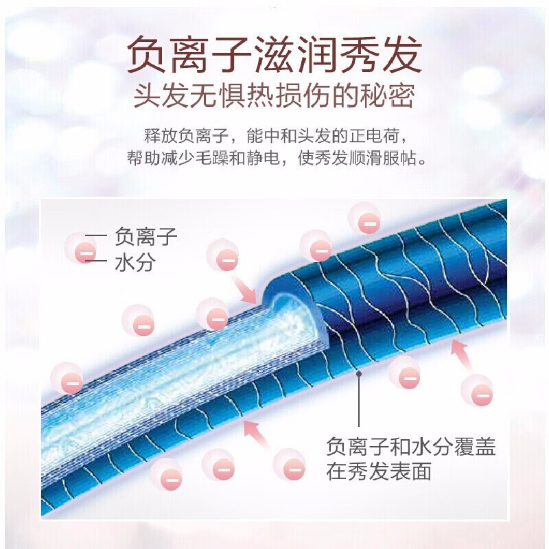 松下(Panasonic)电吹风机EH-NE61-P405家用大功率负离子便携可折叠高清大图