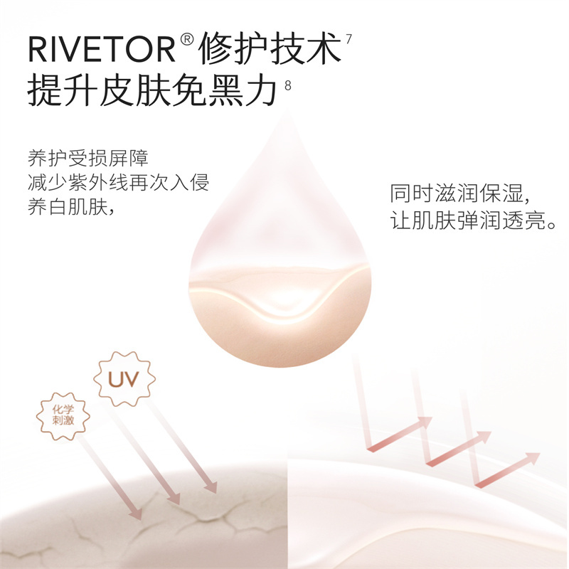 半亩花田美白透亮香氛身体乳-250ml高清大图
