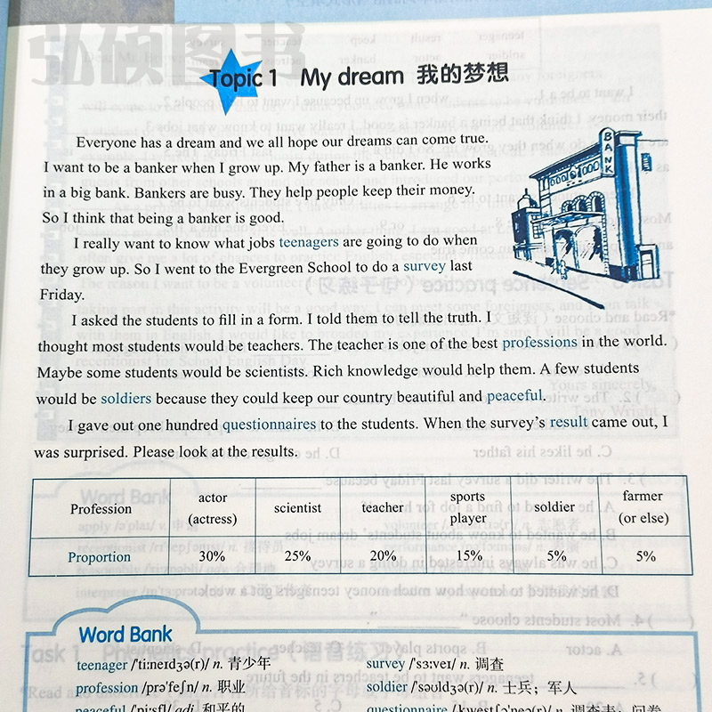 4年级[听力基础+听力提高] 小学通用 [正版]全新英语听力一二年级三年级四年级五年级六年级基础版提高版全新英语阅读词汇高清大图