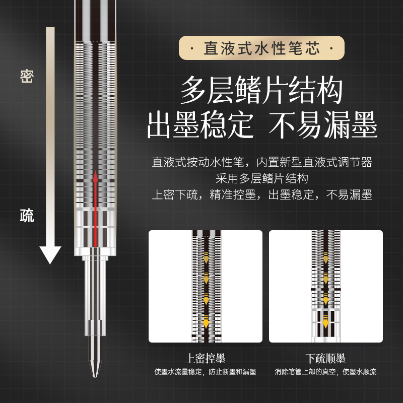 宝克（BAOKE）BK123 直液式中性笔速干0.5mm子弹头按动笔水笔商务办公签字笔高颜值 12支/盒高清大图