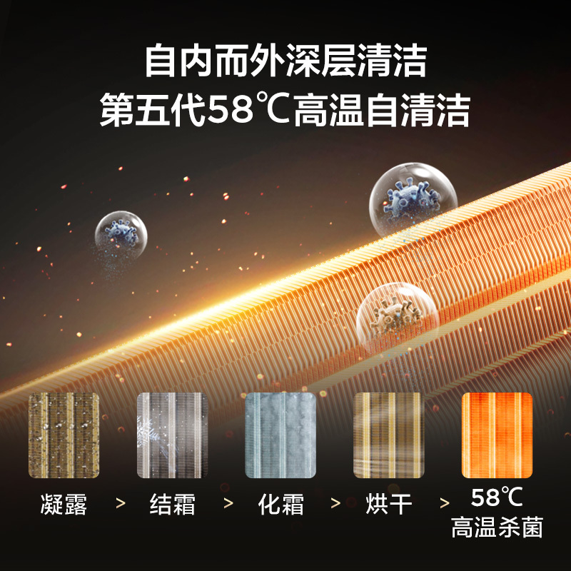 TCL 1.5匹净怡风节能空调挂机 新一级能效 自清洁WiFi智控KFRd-35GW/D-STA11Bp(B1)以旧换新