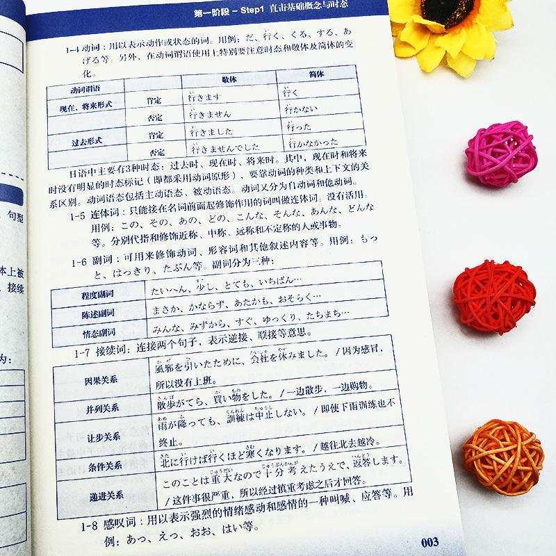 [正版]全3册看视频从零开始学日语好快10天背完2000日语单词日语语法原来这么有趣日语书籍 入门自学新标准日本语初级
