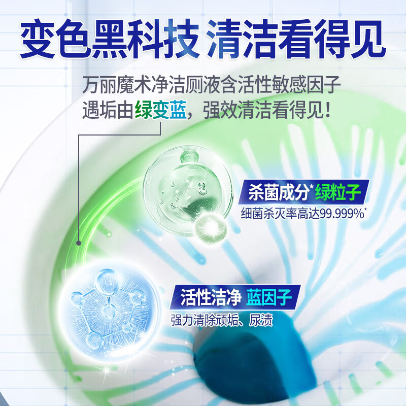 浪奇LONKEY万丽除菌洁厕剂 除灵洁厕宝 厕所马桶清洁液 500g高清大图