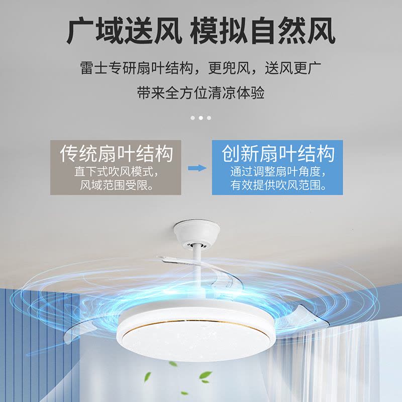 雷士照明吊扇灯客厅餐厅家用风扇吊灯简约现代电扇灯具遥控隐形风扇灯图片