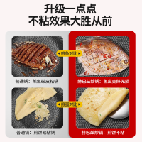 赫巴兹煎锅不锈钢家用食品级蜂窝锅煎蛋神器深煎牛排平底锅1310