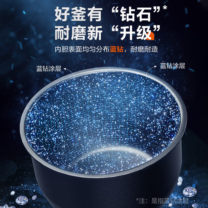 苏泊尔(SUPOR)电饭煲5L大容量多功能蓝钻厚釜内胆智能预约电饭锅微压煮饭煮粥锅3-5-8人家用 SF50FC871高清大图