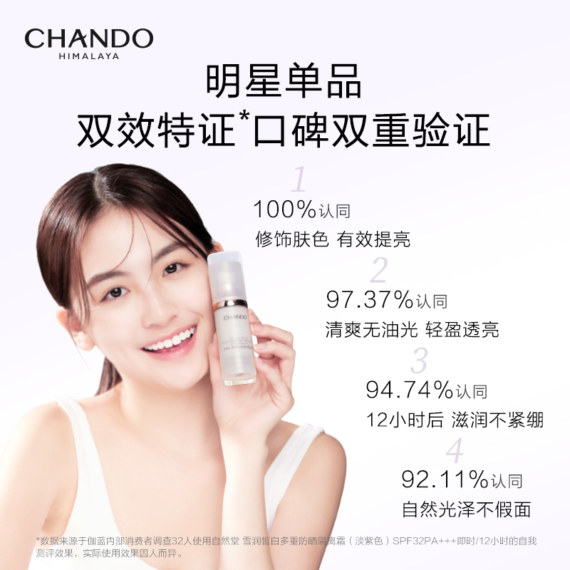 自然堂 雪润皙白多重防晒隔离霜SPF35PA+++(淡绿色) 30ml高清大图