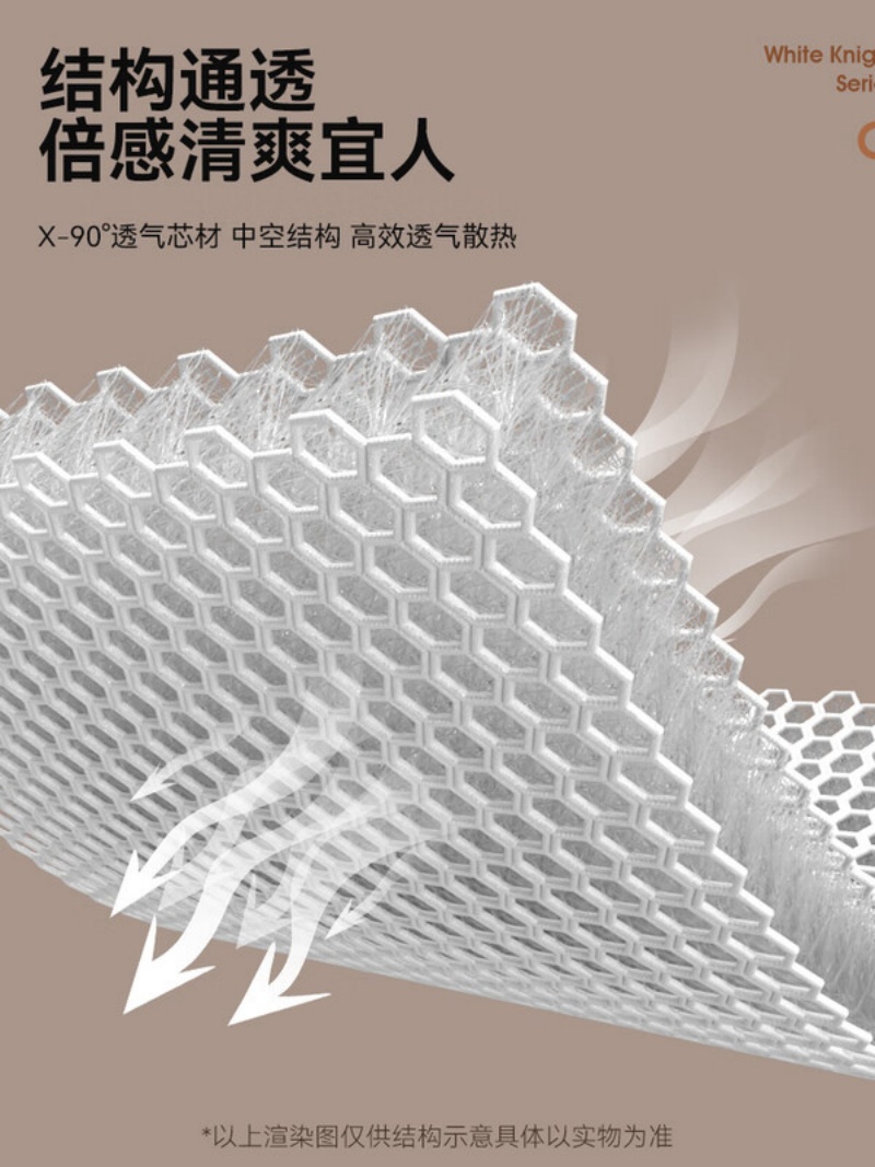 喜临门 - 白骑士精锐版床垫 泰国乳胶三区弹簧3D芯材席梦思软硬适中整垫厚约25CM高清大图