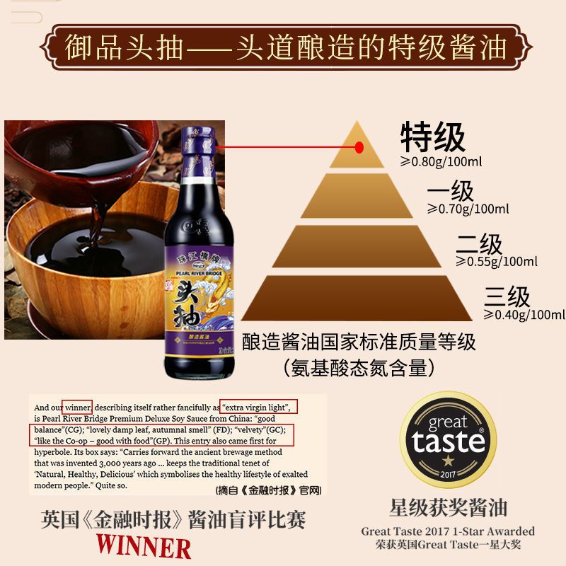 珠江桥牌御品头抽300ml+御品蚝油148g特级酱油上等蚝油厨房调味品 300mL