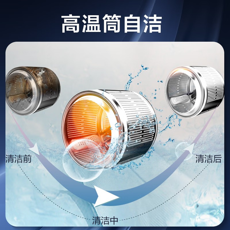 三星(SAMSUNG)WD13BB944DGBSC 13公斤洗烘一体全自动滚筒洗衣机 AI智能投放 袪味空气洗 蒸汽除菌高清大图