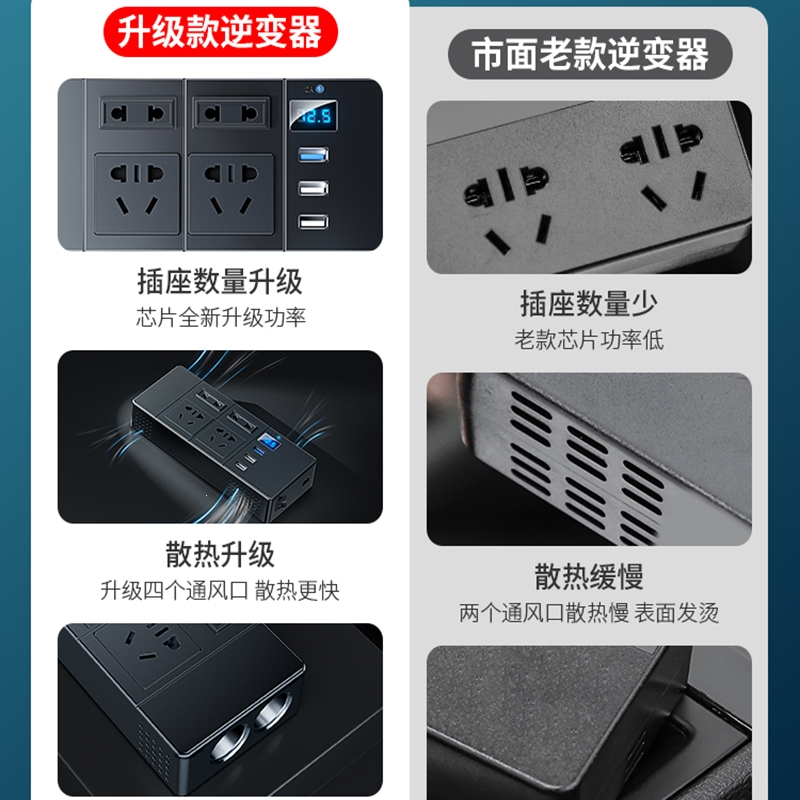 车载逆变器12v24v转220v转化器汽车电源插座货车充电逆电变压器