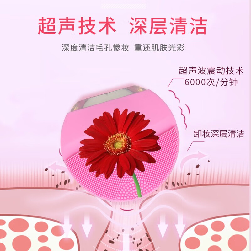 米狗(MEEE GOU) 520洁面仪高清大图