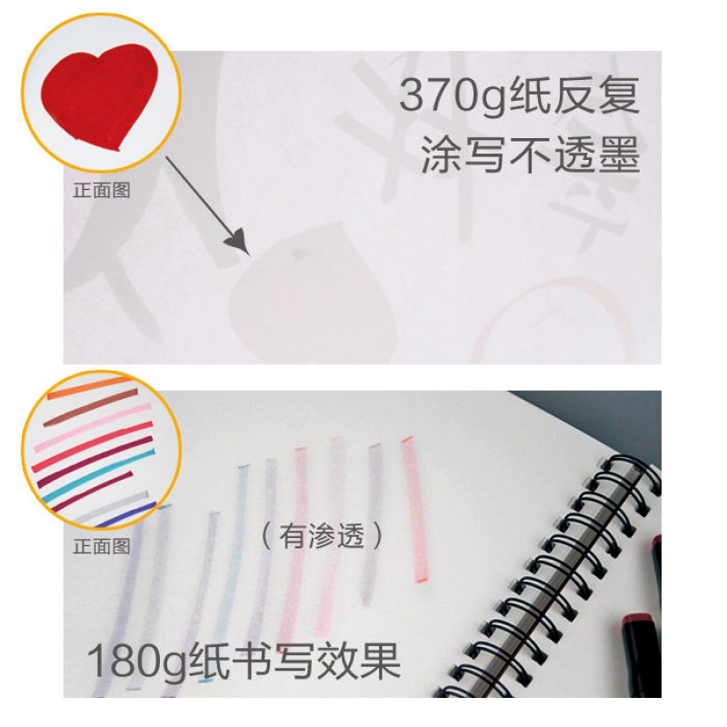 1本张素描速写本马克空白8开a4涂鸦绘画画本素描纸白纸本 8开加厚160克素描本(80张)