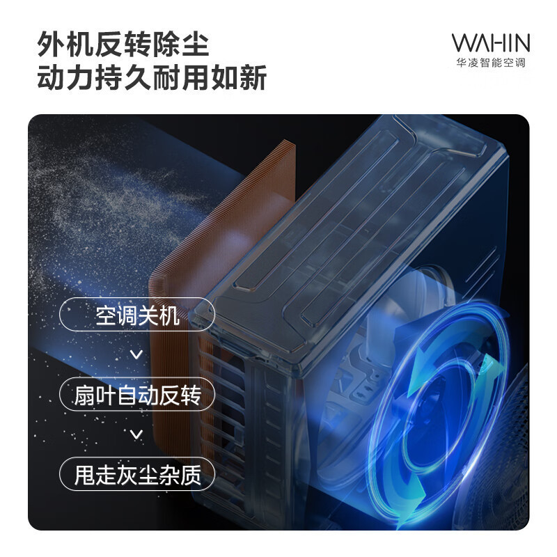 华凌超省电Pro2匹柜机新一级能效变频冷暖 大风口 一键防直吹 独立除湿 客厅柜机空调KFR-51LW/N8HA1Ⅲ