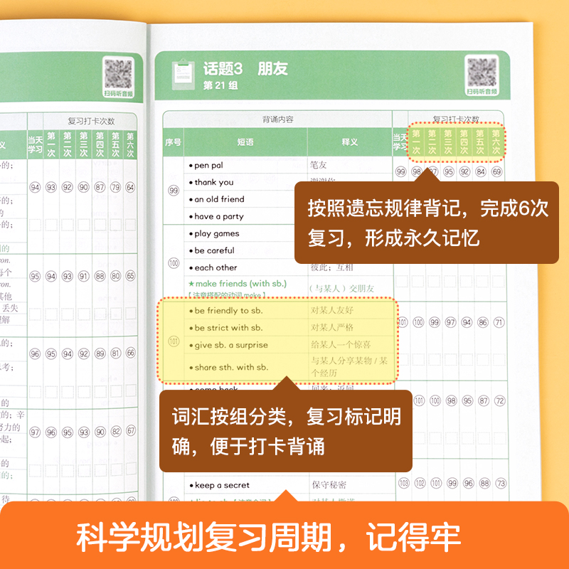 英语 小学通用 [正版]小学生英语单词打卡 艾宾浩斯记忆曲线小学英语词汇打卡背诵计划练习本三四五六年级默写自测速记搭小学高清大图