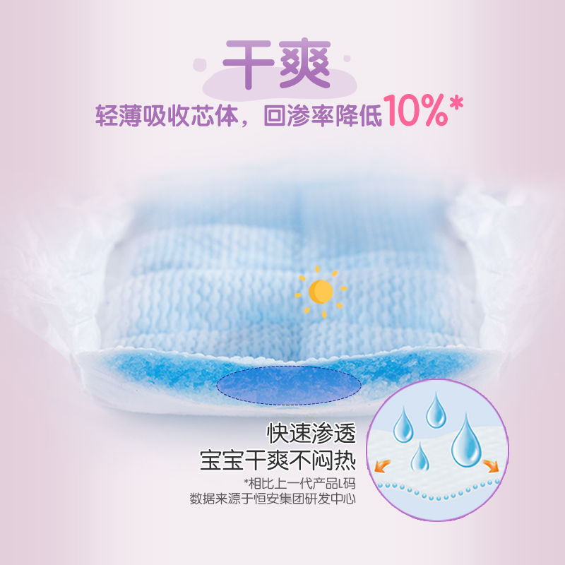 安儿乐干爽超薄纸尿裤M-78男女宝通用透气尿不湿