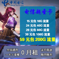 电信流量卡4g手机卡无限流量大王卡不限量0月租全国通用上网卡