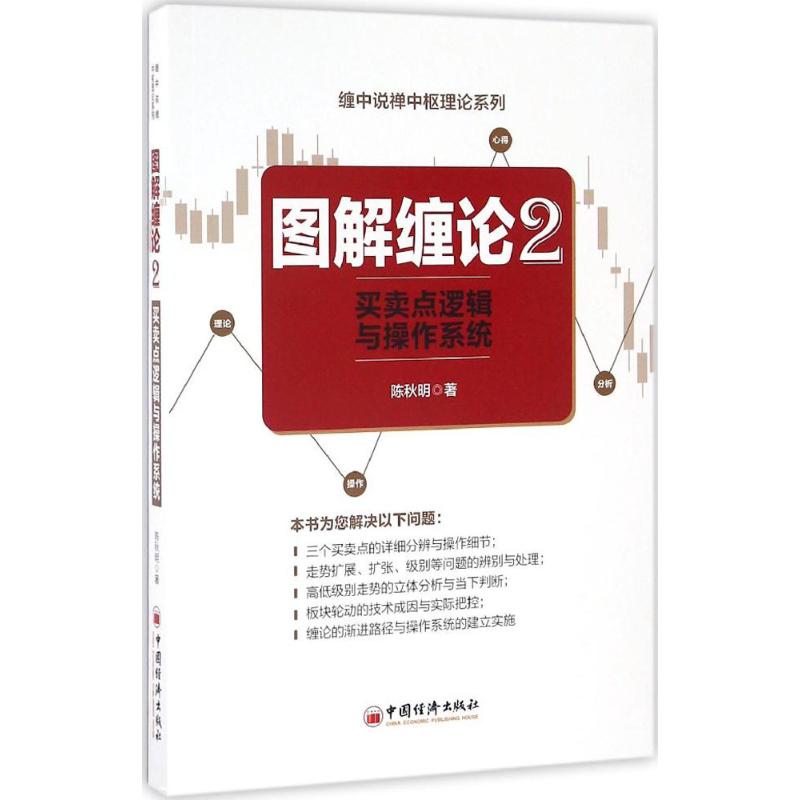 图解缠论.2,买卖点逻辑与操作系统高清大图