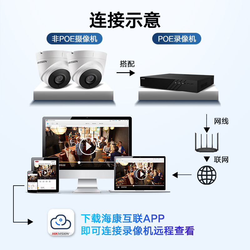 海康威视(HIKVISION)摄像头监控200万室内室外安防监控器户外手机远程同轴模拟手机远程2CE56D1T-IT3