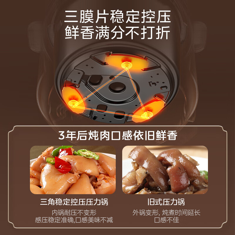 美的(Midea)电压力锅家用4升2-6人压力锅电高压锅电压锅电饭锅开盖煮多功能电饭煲炖汤煮饭锅MY-E4809高清大图