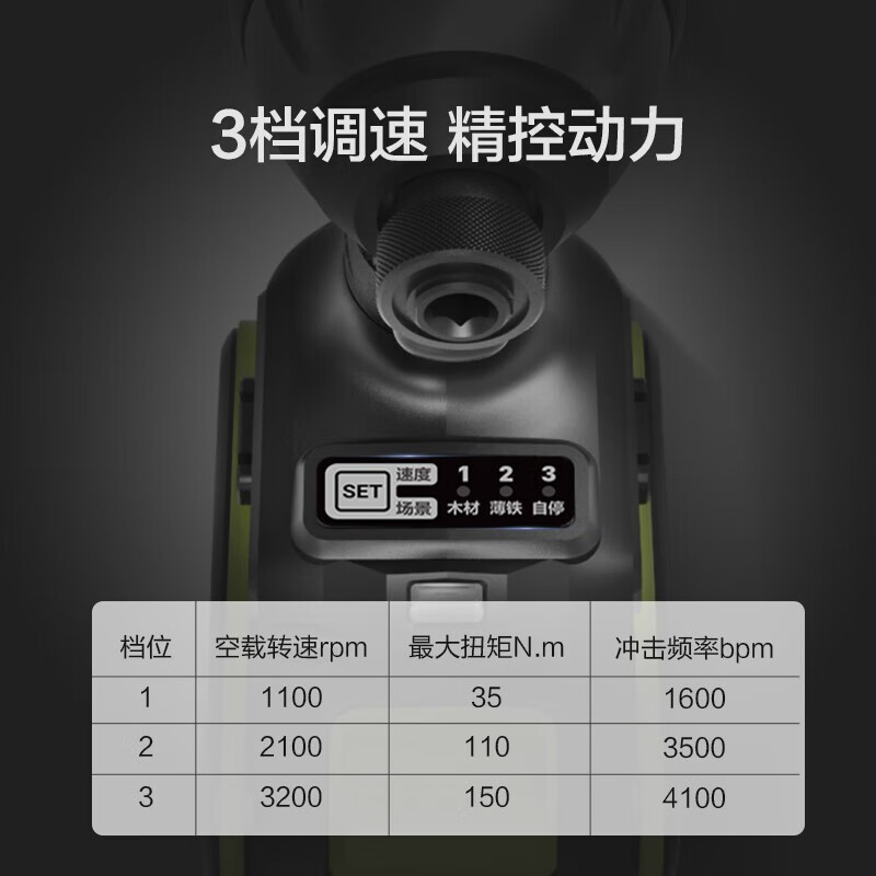 3M 威克士 无刷20V迷你冲击起子机 锂电手电钻 WU292D(2.0单电+快充)送1626+夹头+磁套高清大图