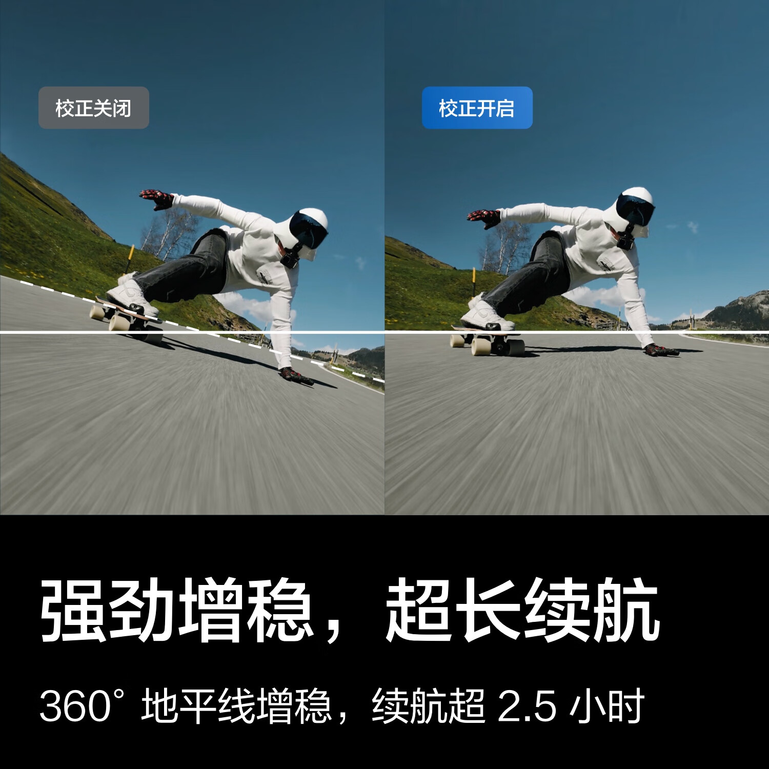 大疆action4 运动相机户外骑行潜水滑雪冲浪挂脖vlog 大疆手持相机 激活后发货 官方标配+128GB高速内存卡高清大图
