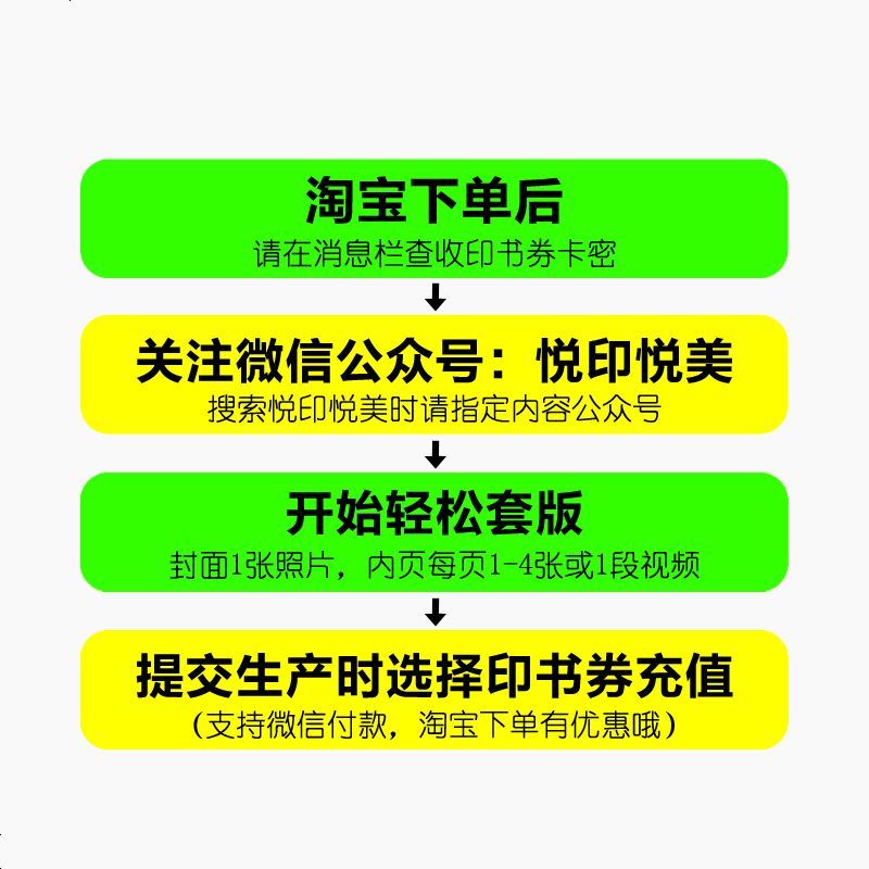 照片书定制宝宝杂志册婴儿童相片成长幼儿园毕业纪念册相册定制作