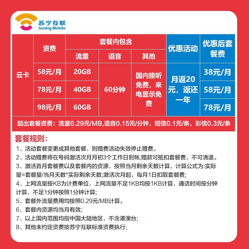 苏宁互联云卡58元档(移动制式)手机卡电话卡流量卡大流量