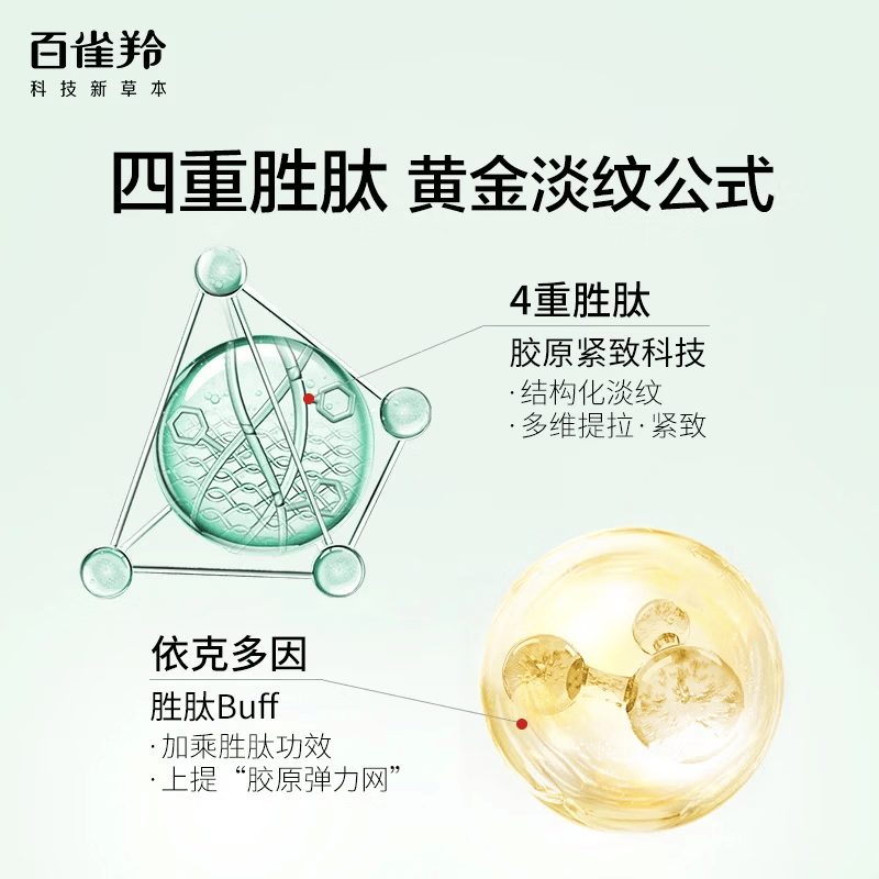 百雀羚(PECHOIN) 肌初赋活抚纹 精华液 30ML高清大图