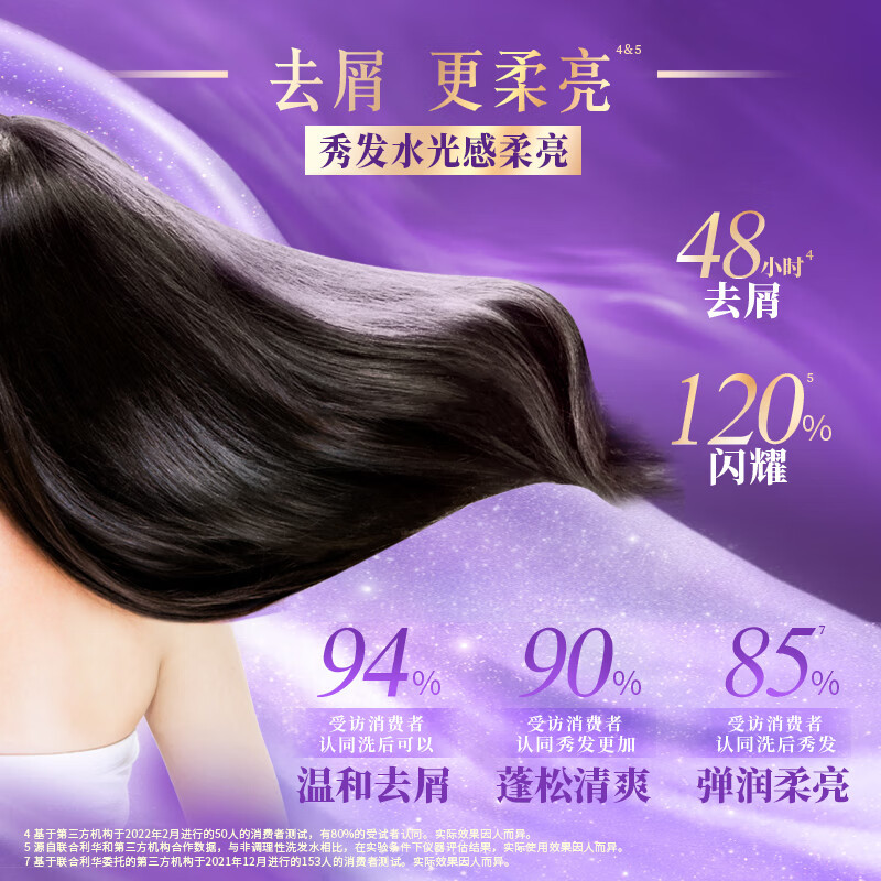力士(LUX)玻尿酸 赋活炫亮去屑 持久留香角蛋白 水光瓶洗发水750g