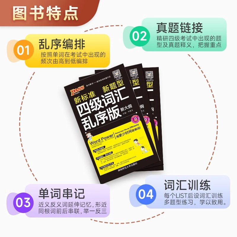 四级词汇乱序版 全国通用 [正版]新版pass绿卡图书四级词汇乱序版随身备四级词汇书单词词汇大学英语4级单词书cet4考