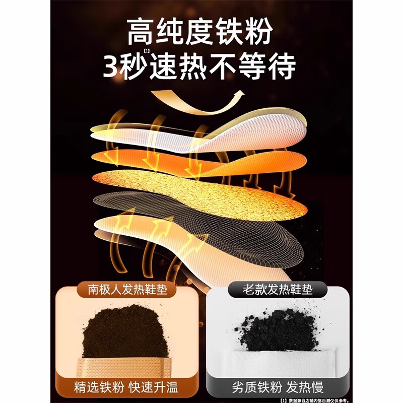 南极人 TR 发热鞋垫(5对装) 艾草鞋垫 大码 1295#高清大图